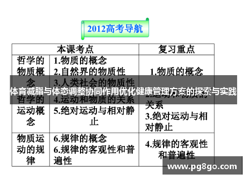 体育减脂与体态调整协同作用优化健康管理方案的探索与实践