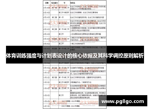 体育训练强度与计划表设计的核心依据及其科学调控原则解析